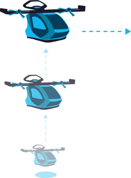 Tilt-rotor VTOL takeoff