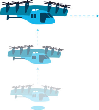 Tilt-wing VTOL takeoff