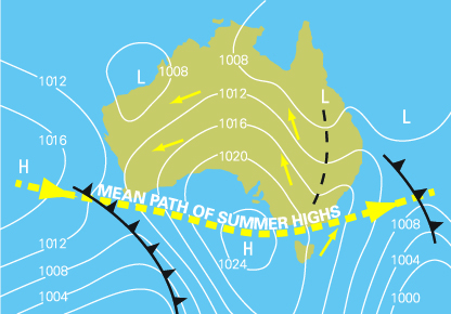 Map of Australia with average path of low pressure systems in the summer