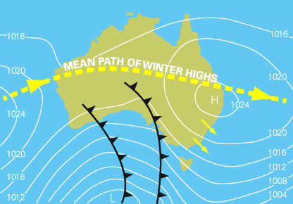 Map of Australia with the average path of low pressure systems in the winter
