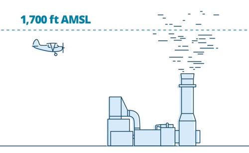 Plan for plume - 1,700 ft AMSL