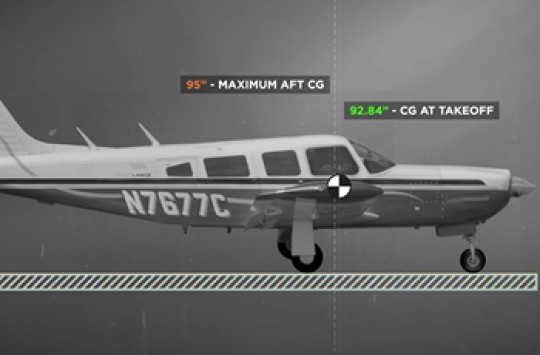 A black and white infographic image of an aeroplane