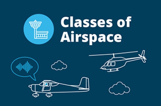 Graphic of a helicopter and aeroplane