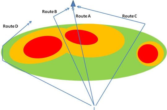 A diagram of four different routes through a map showing the intensity of thunderstorm cells