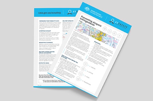 The 'Preventing airspace infringments' A5 AvSafety cards