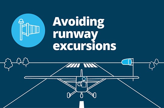 Avoiding runway excursions