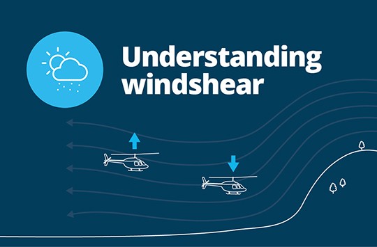 Understanding windshear