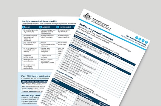 The cover and reverse side of the standing personal minimums checklist
