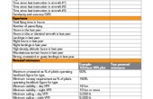 Personal minimums checklist card cover image