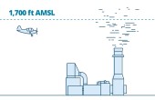 Plan for plume - 1,700 ft AMSL