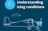 Understanding icing conditions