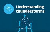 Understanding thunderstorms