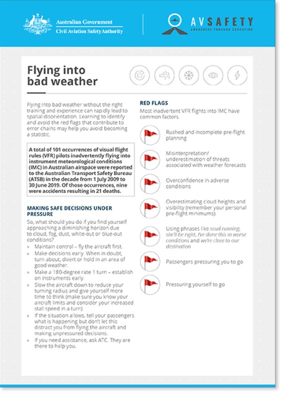 Flying into bad weather card