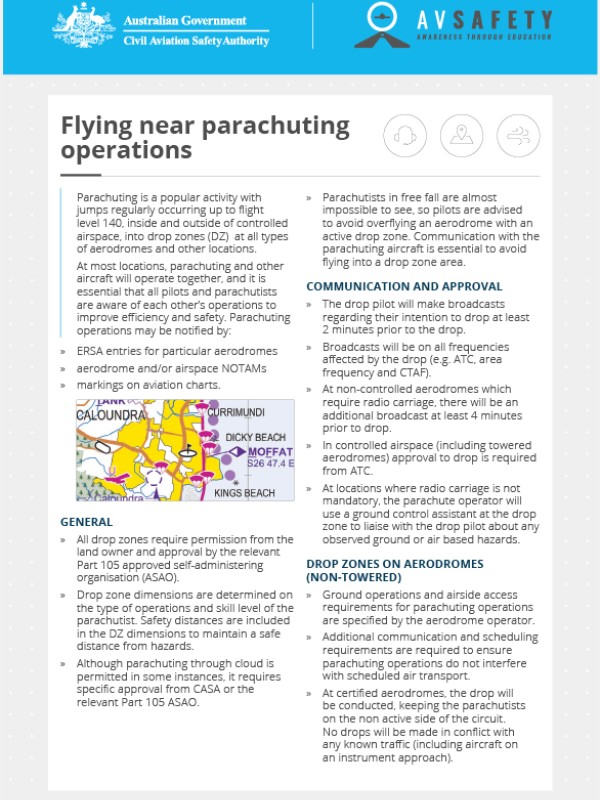 Flying near parachuting operations card