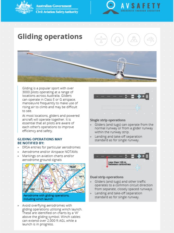 Gliding operations card
