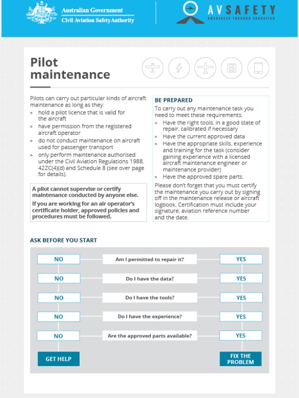 Pilot maintenance card