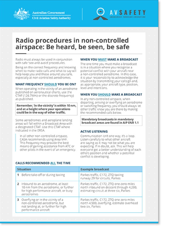 Radio procedures in non-controlled airspace card