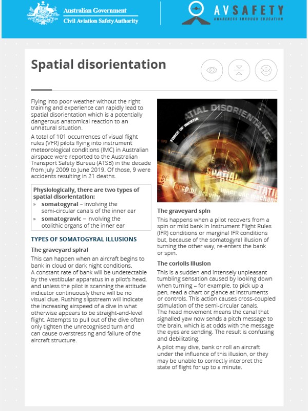 Spatial disorientation card
