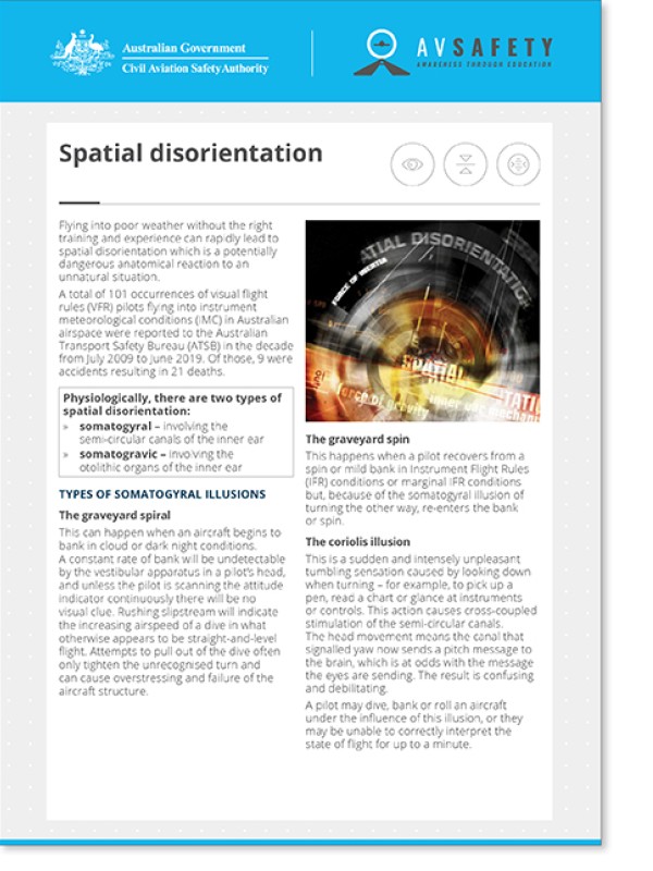 Spatial disorientation card