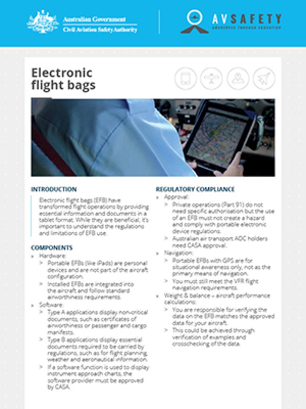 AvSafety - Electronic flight bags card