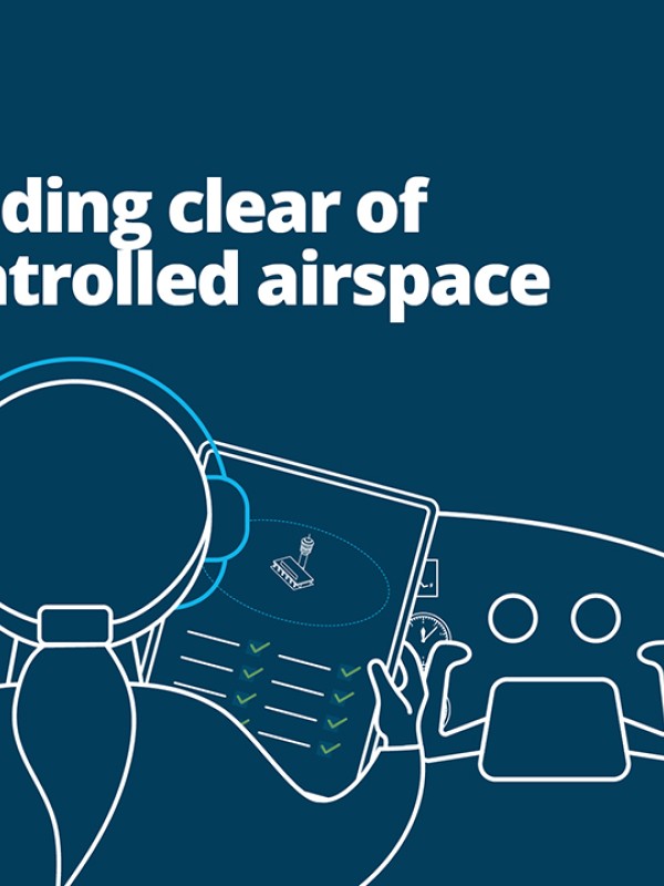 Explaining the rules - Holding clear of controlled airspace